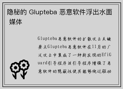 隐秘的 Glupteba 恶意软件浮出水面 媒体